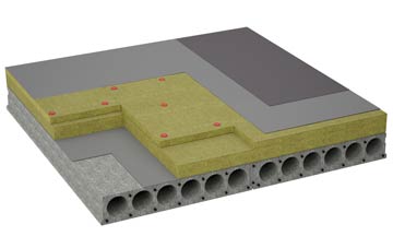 considerations of Birchmoor Green flat roofing insulation